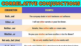 Correlative Conjunctions in English with Super Easy Examples English Grammar [upl. by Lielos]