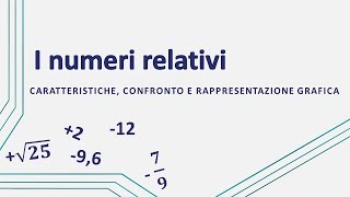 I numeri relativi [upl. by Uphemia]