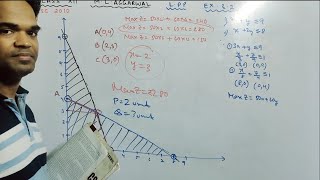 Lpp class 12 isc  M L Aggarwal  Exercise 32  Sum 1314  linear Programming  Maths  Lesson 2 [upl. by Mal49]