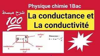 la conductance et la conductivité 1bac science expérimental et science math✅️ الدرس كامل ببساطة👍 [upl. by Gambell]