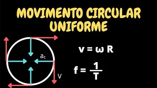 Movimento Circular Uniforme  Teoria e Aplicações [upl. by Yelrihs]