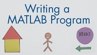 How to Write a MATLAB Program  MATLAB Tutorial [upl. by Niledam]