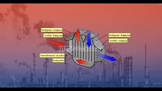 Конструктивные особенности рекуператора ОПТ [upl. by Anwahsat861]