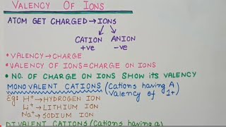 VALENCY OF IONS  Atom and molecules class 9 chemistry chapter 3 khan rizwani [upl. by Rawdon821]