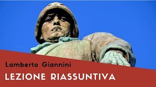 Storia Lezione riassuntiva Storia internazionale 191945 [upl. by Harriette25]