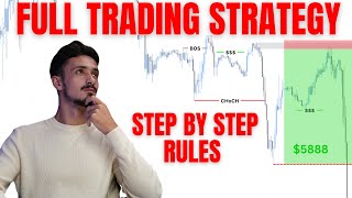 Full In Depth SMC Trading Strategy Beginner to Advanced [upl. by Farrell]