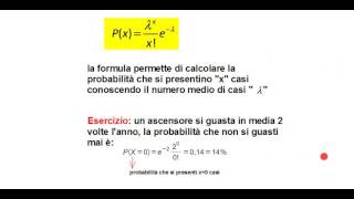 La distribuzione di Poisson [upl. by Brendan]