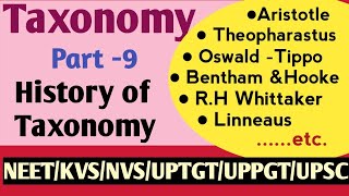 Taxonomy Part 9 History of Taxonomy [upl. by Lewse]